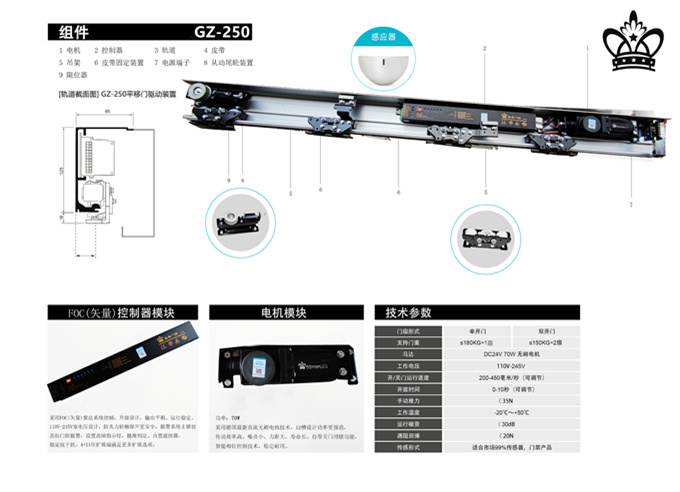 盖卓感应门玻璃自动门电机控制器GZ-250