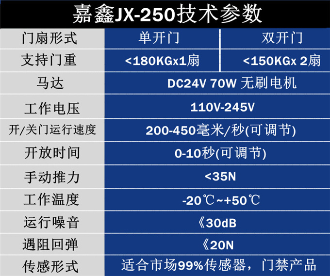 嘉鑫自动门玻璃感应门平移门配件JX-250