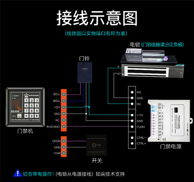 盖卓门禁系统一体机密码锁刷卡控制器699