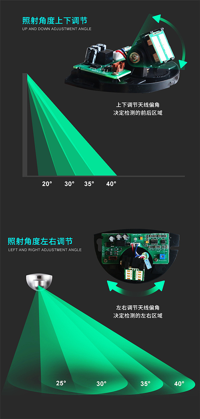 盖卓感应传感器自动门GAIZHUO感应器探头204GD