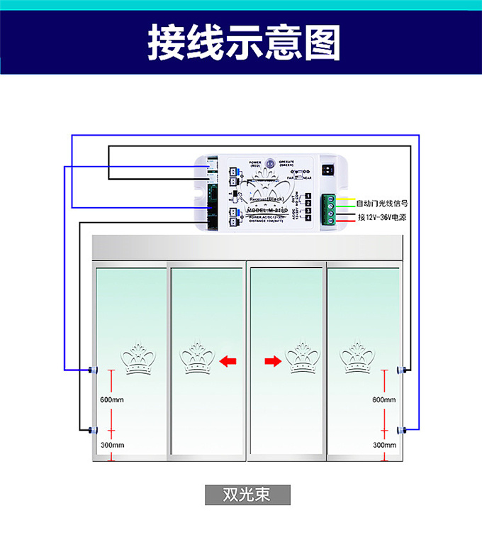 盖卓防夹安全光线自动门红外对射单双束218D