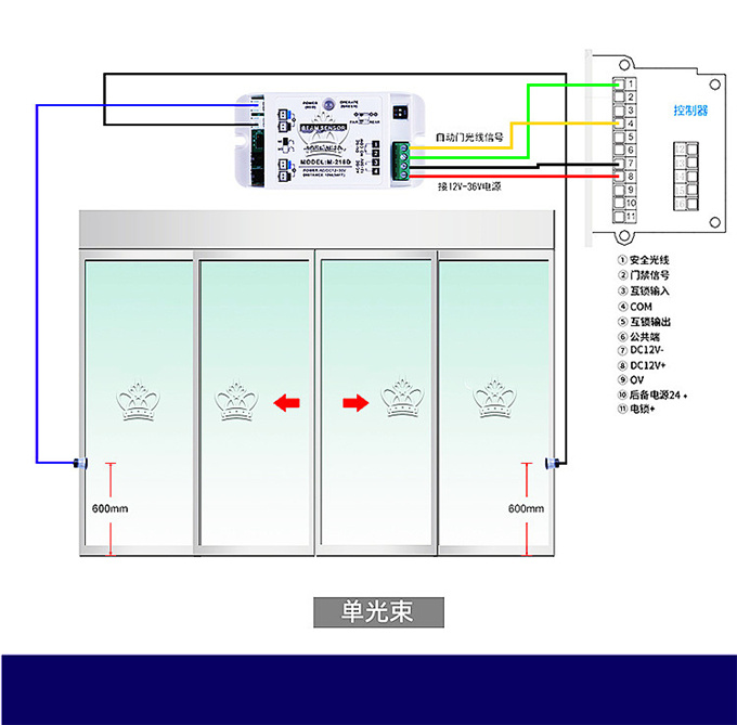 盖卓防夹安全光线自动门红外对射单双束218D