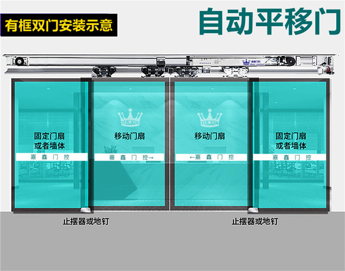 珠海自动门维修之常见感应门零配件维修方法