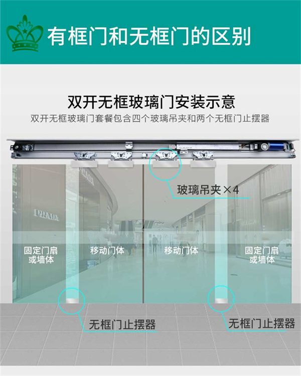 医用门的7种功能